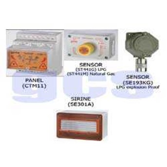 Geca Gas Detector