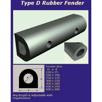 Rubber Fender Type D