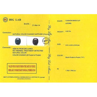 Natural No Heat & Antik Change Colour SAPPHIRE Sri Lanka - SPC 179