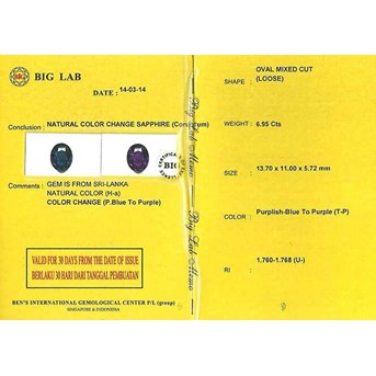 Batu Mulia Antik & Langka Change Colour SAFIR. Antik - SPC 185