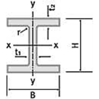 baja wf ( wide flange), h-beam, i-beam dan t-beam-1