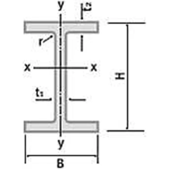 baja wf ( wide flange), h-beam, i-beam dan t-beam-2