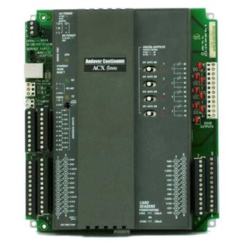 Access Control Jakarta