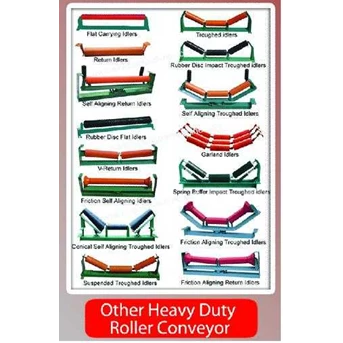 Other Heavy Duty Roller Conveyor