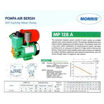 MOrris MP-128A Water Pump