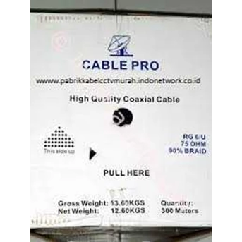 Pro Cable cctv, pabrik kabel cctv merk PRO, supplier kabel cctv merk Pro, Distributor cctv cable pro, pro cable cctv, Hub Dhani 0821 2500 4498