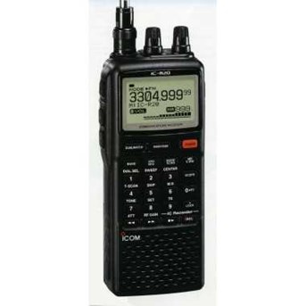 Handy Talkie ICOM IC-R20