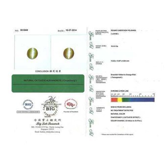 Elegant Alexanderite Cat s Eye Chrysoberyl. Tajam + Bersih - RAX 067