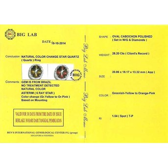 Batu Permata Antik Sharp Star Green QUARSBERYL TOP - GQ 022