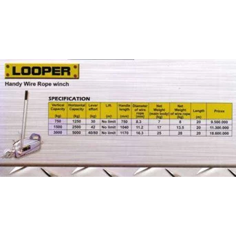 Elephant Type Looper