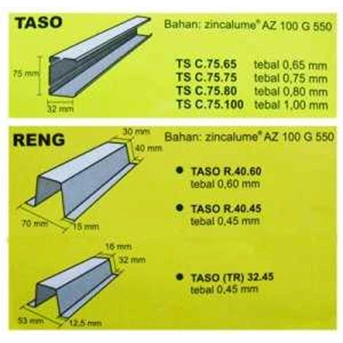 taso baja ringan