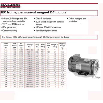 DC Motor BALDOR 180VDC with Speed Control Sole Agent In Indonesia Ready Stock