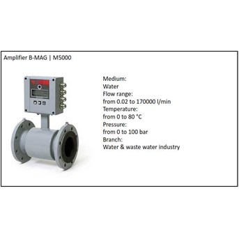 Electromagnetic flow meters