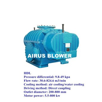 AIRUS Twin Lobe Roots Blower
