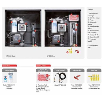 PIUSI fuel dispenser ST BOX with acces 85