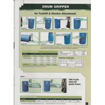 OIC Auto Drum Gripper OIC