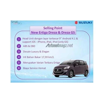 Harga dan Spesifikasi mobil All New Suzuki ERTIGA DREZA Surabaya