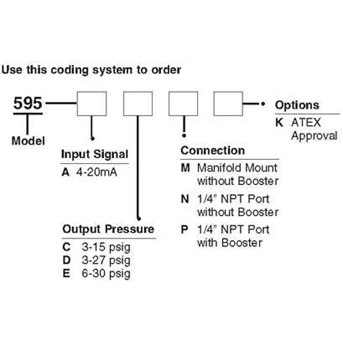 controlair explosion-proof i/p transducer t595xp-1