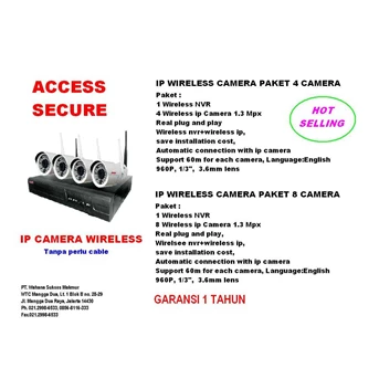Wifi IP Camera Wireless Access Secure