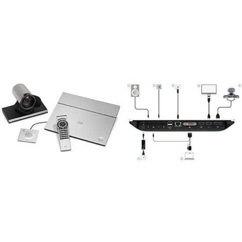 Cisco SX20 Quickset Telepresence