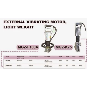 external concrete vibrator portable mikasa mgz f100 a (081804480519)-7