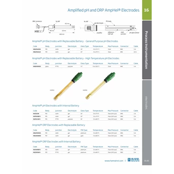 amplified ph and orp amphel® electrodes