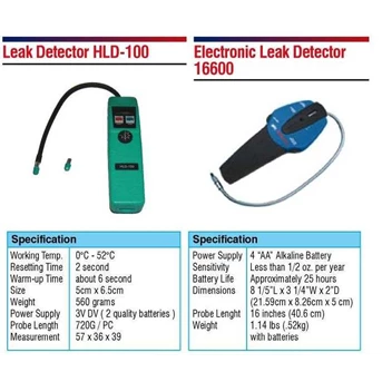 leak detector ac (air conditioner)-2