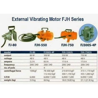 vibrator electrik external mikasa fj 80 fj 550 / fj 750-1