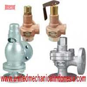 Aneka Relief Valve