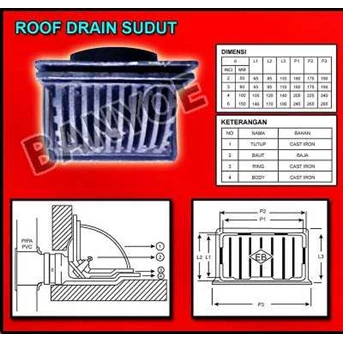 roof drain cast iron ( type sudut)