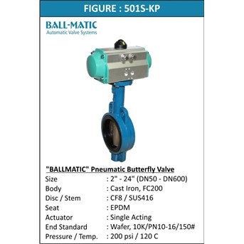 BALL MATIC - Pneumatic Buttterfly Valve, Single / Double Acting