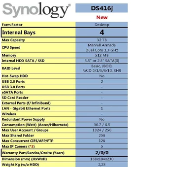 nas synology ds416j-1
