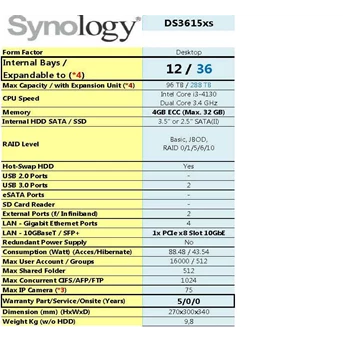 nas storage synology ds3615xs-1