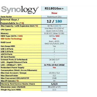 nas storage synology rs18016xs+-1