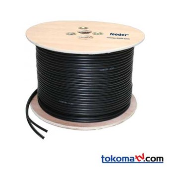 Feeder RG-59
