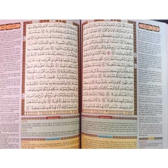 Al Quran Terjemah & Tajwid Al Qahhar