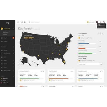 Aplikasi Software Sistem Informasi
