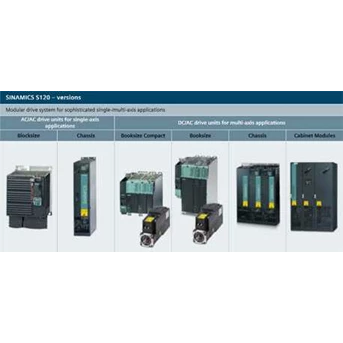 Siemens Inverter, Sinamics Drive Distributor