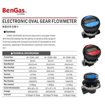 OGM-50E Electronic Oval Gear Flow Meter - BenGas