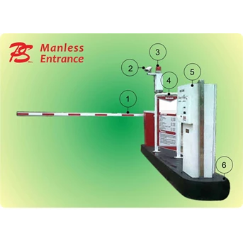 Gate In Manless System