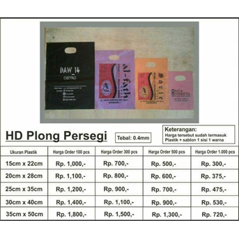 Sablon Plastik