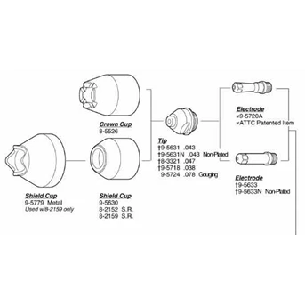 THERMAL DYNAMICS PCH51