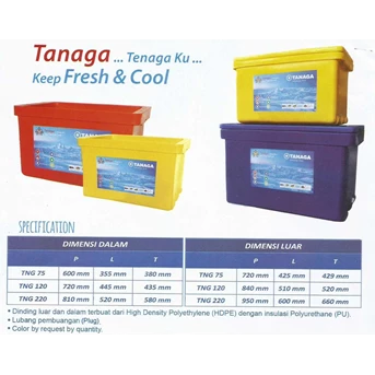 box penyimpanan coolbox plastik serbaguna merk tanaga-2