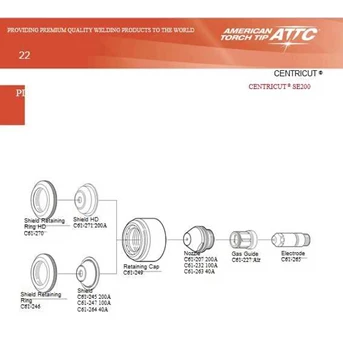 CONSUMABLES CENTRICUT SE200