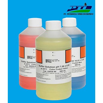 Buffer Solution pH