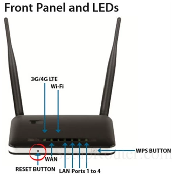 D-LINK Wireless Multi-WAN Router [DWR-116]