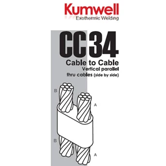 moulding kumwell cc34 - cable to cable-1