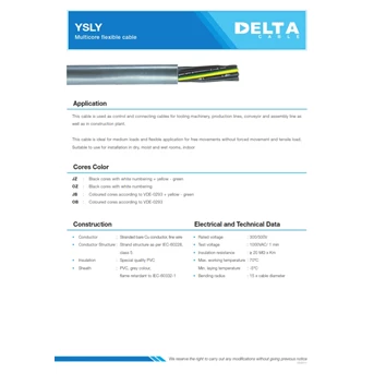Control Cable YSLY