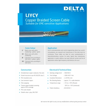 Screen Cable LiYCY