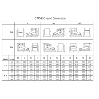 dtc k overall dimension